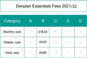 denplan adult fees